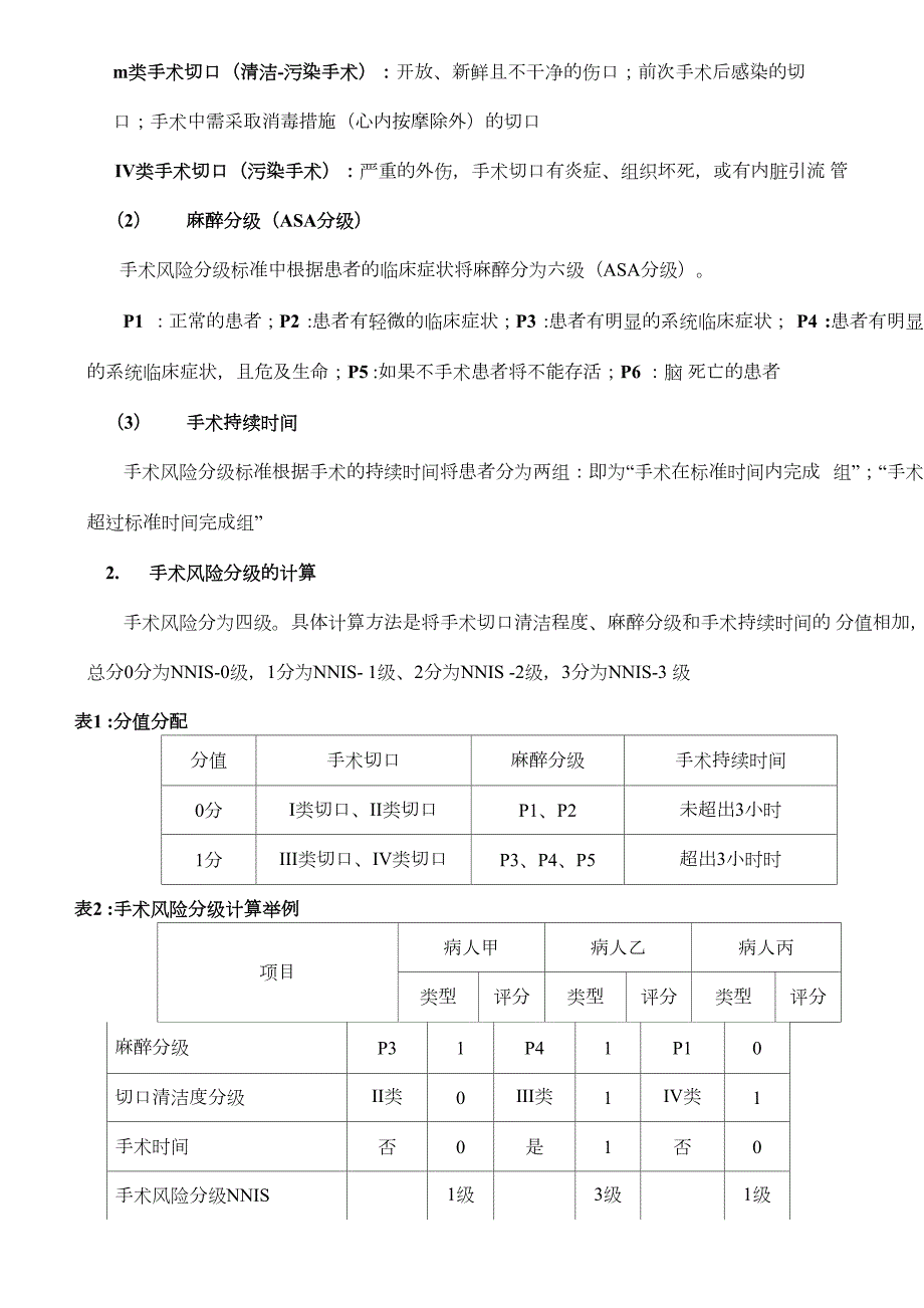 手术风险评估表.docx_第3页