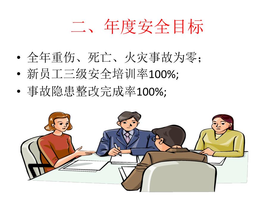 岁末年初员工安全培训.ppt_第3页