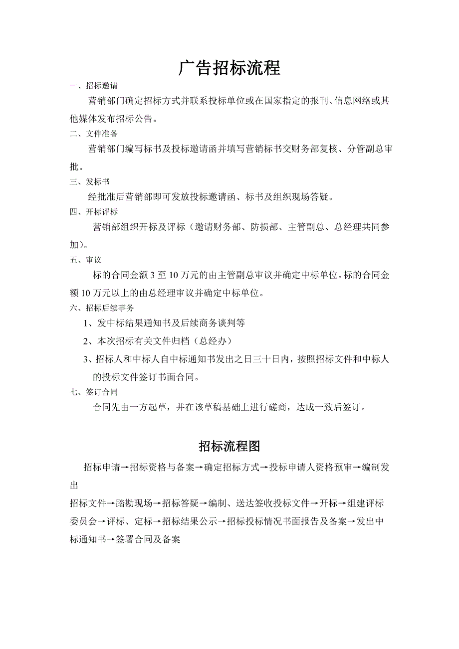 广告招标流程.doc_第1页