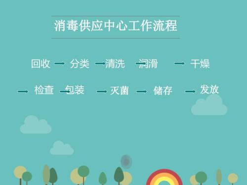 消毒供应中心工作流程及质量管理.ppt