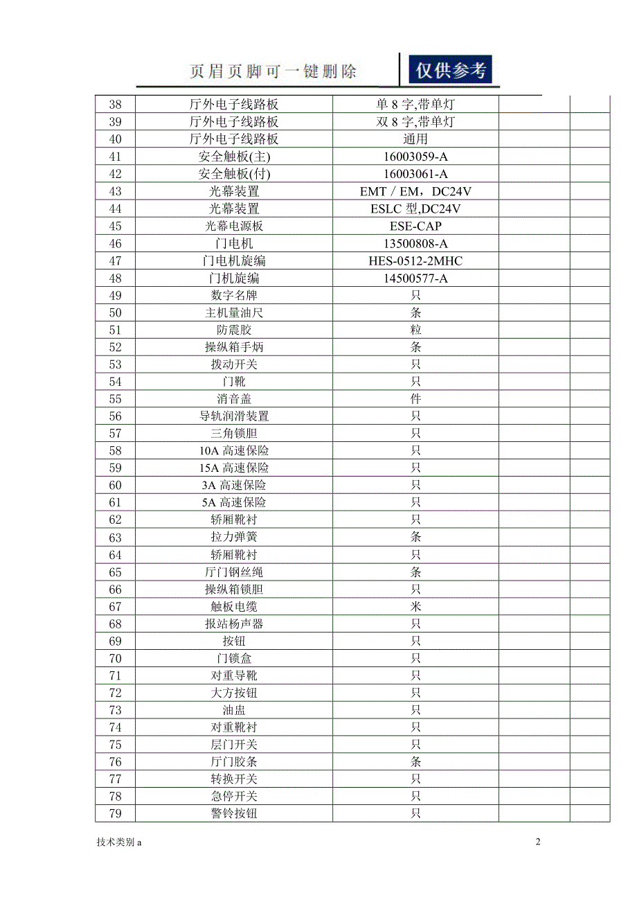 日立电梯常用零配件价格清单务实文章.doc_第2页