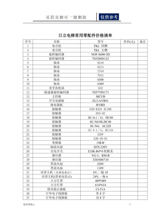 日立电梯常用零配件价格清单务实文章.doc