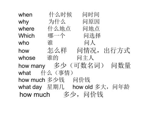 小学英语疑问代词练习.ppt