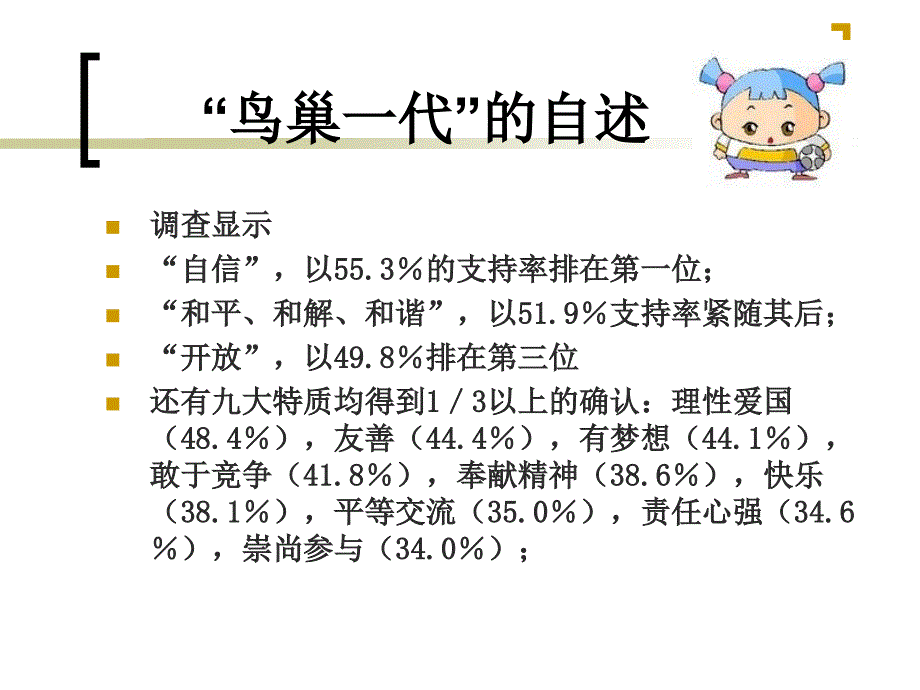 当代中学生思想状况.ppt_第3页