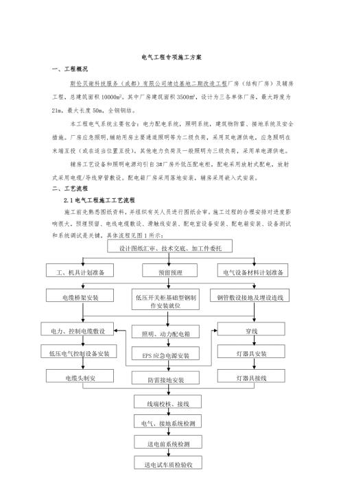 电气专项施工方案厂房.doc