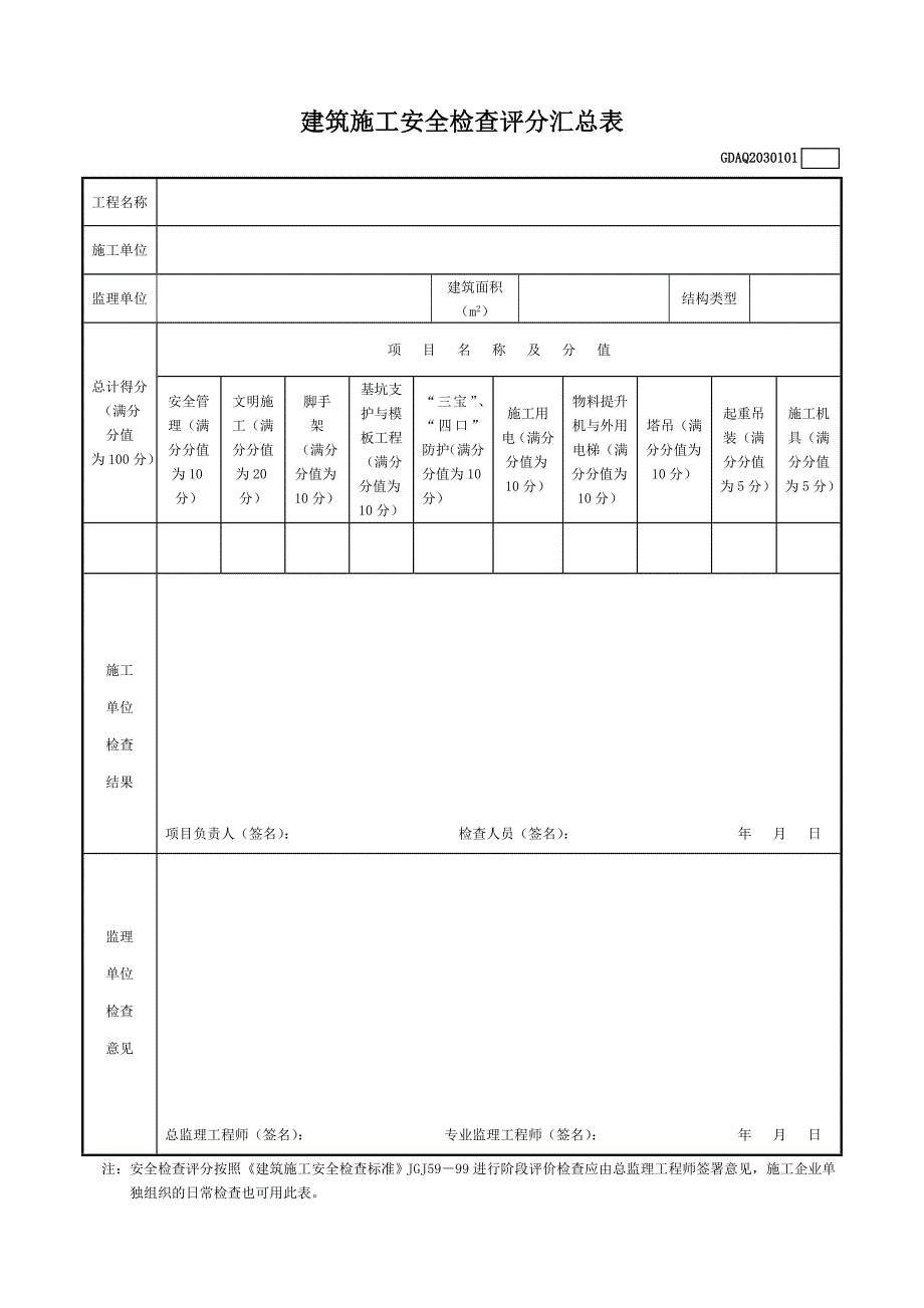 广东省建筑施工安全管理资料统一用表安全检查.doc_第2页