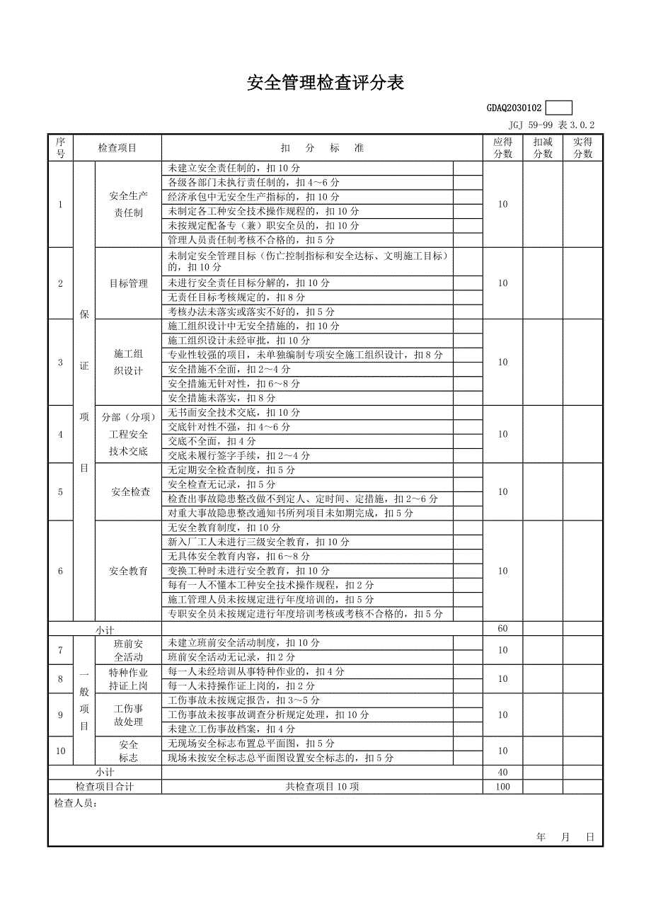 广东省建筑施工安全管理资料统一用表安全检查.doc_第3页