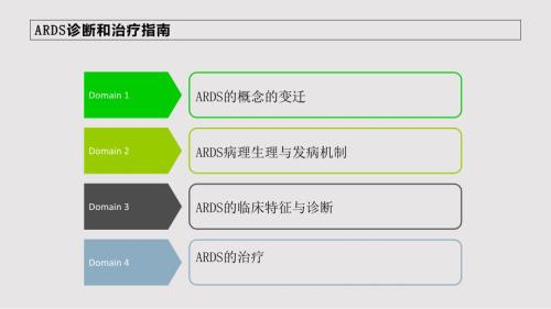 急性呼吸窘迫综合征诊治指南精选文档PPT课件.pptx