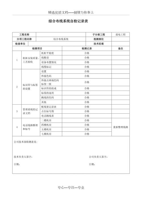 弱电系统自检记录检查表样本共16页.docx