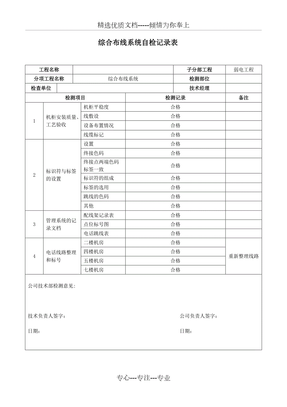 弱电系统自检记录检查表样本共16页.docx_第1页