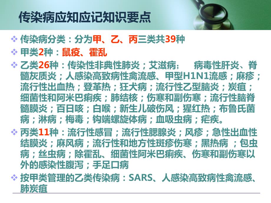 性病艾滋病例诊断与报告.ppt_第2页