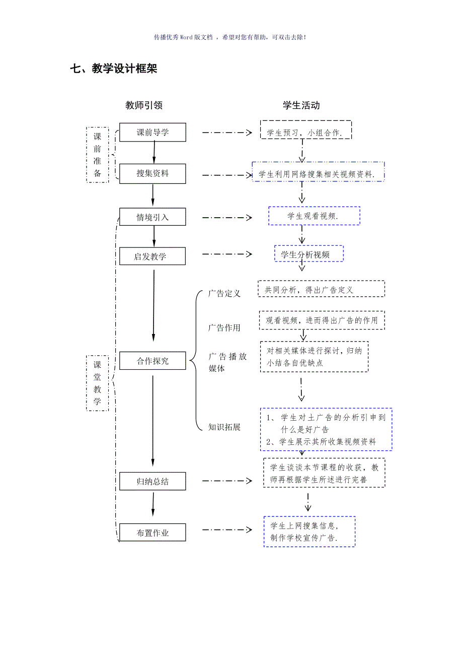 广告教学设计Word版.doc_第3页