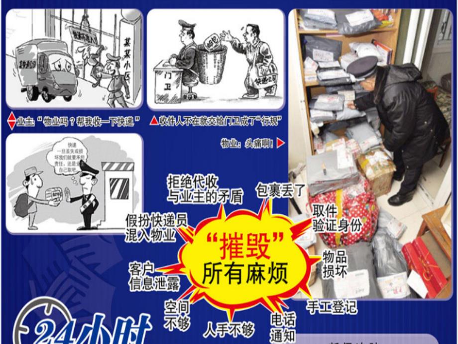 智能快递柜简介PPT课件.ppt_第2页