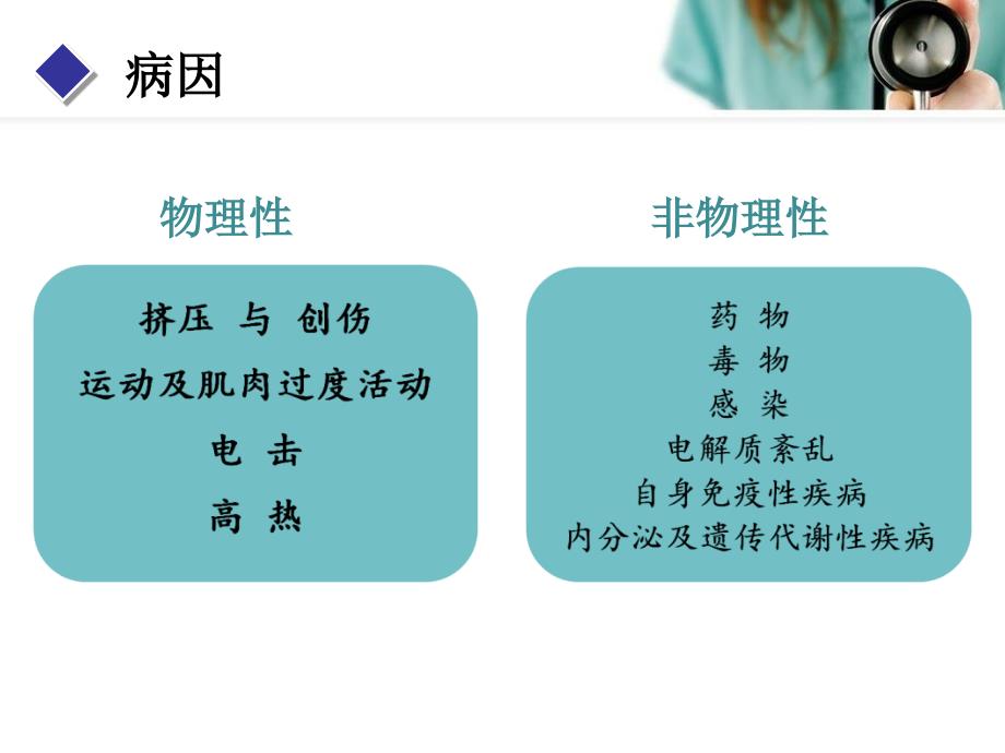 横纹肌溶解与.ppt_第3页