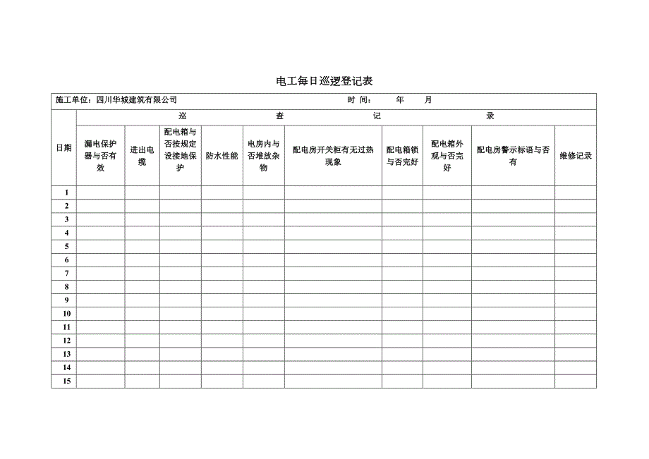 电工每日巡查记录表.docx_第1页
