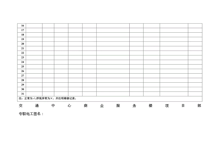 电工每日巡查记录表.docx_第2页