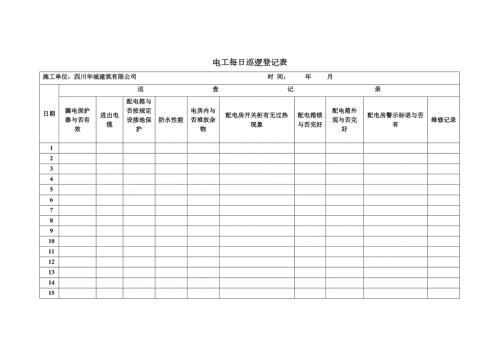 电工每日巡查记录表.docx