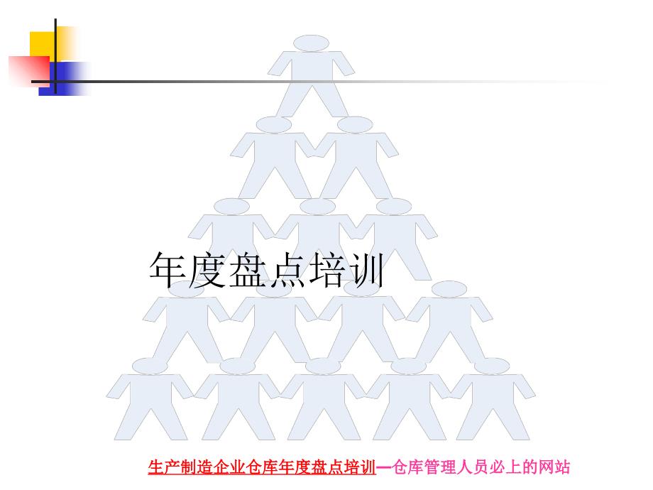 生产制造企业仓库盘点培训课件.ppt_第1页