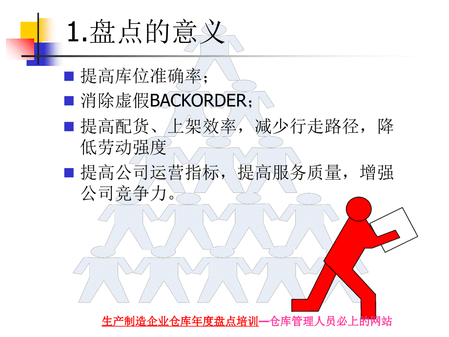 生产制造企业仓库盘点培训课件.ppt_第2页