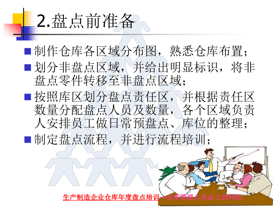 生产制造企业仓库盘点培训课件.ppt_第3页