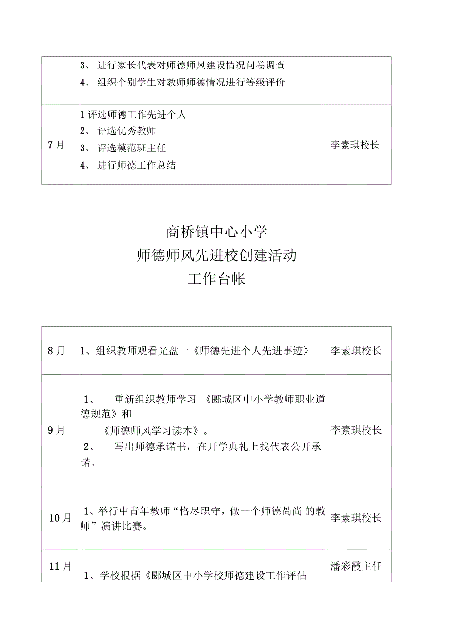 师德师风台账.doc_第3页