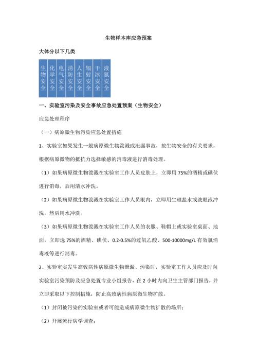 生物样本库应急预案.doc