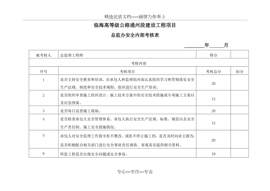 总监办安全管理考核细则及奖惩规定共10页.doc_第2页