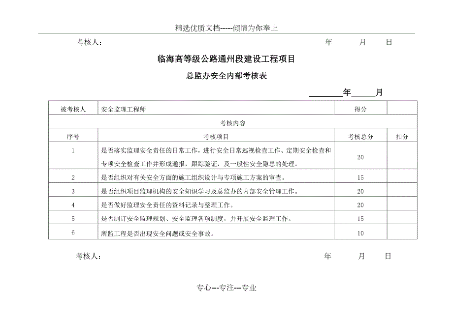 总监办安全管理考核细则及奖惩规定共10页.doc_第3页
