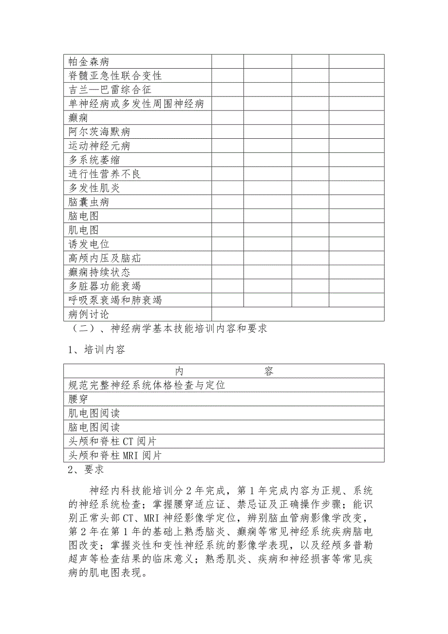 浅论神经内科住院医师规范化培训实施计划.doc_第2页