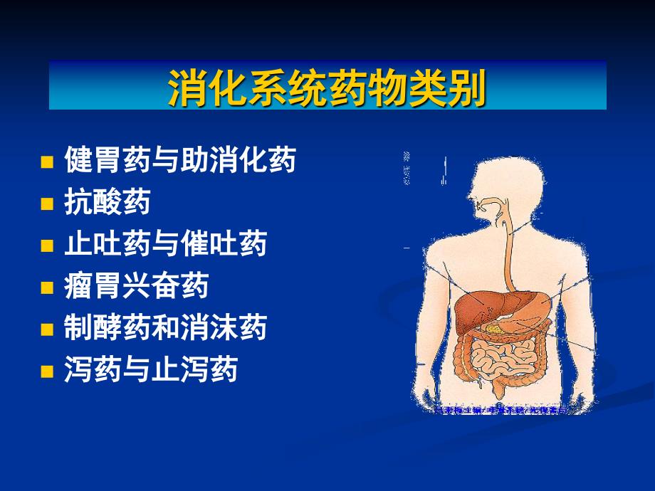 消化系统药理学PPT课件.ppt_第3页