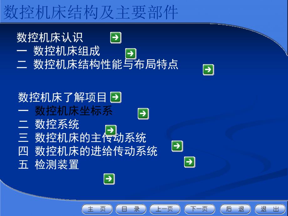 数控机床结构与原理.ppt_第3页