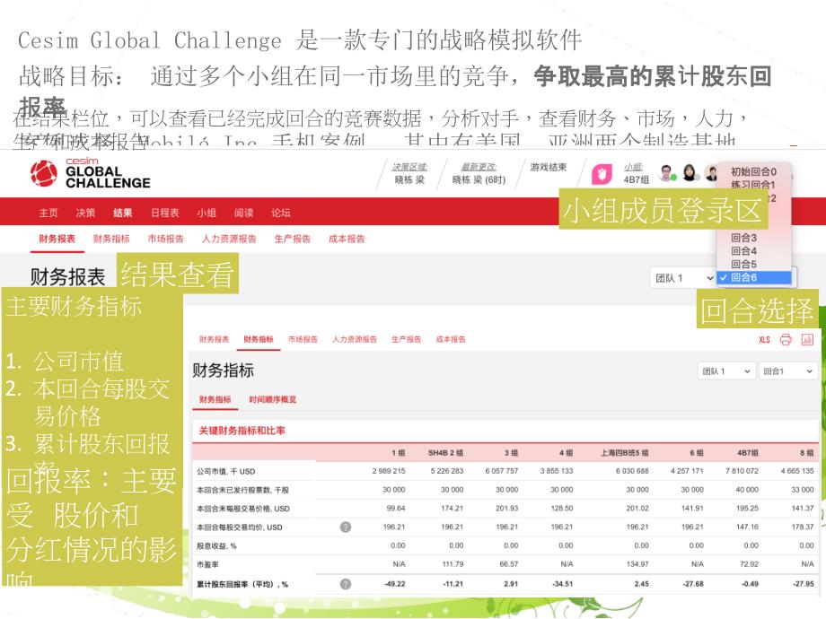 战略模拟软件CESIM全攻略.ppt_第2页