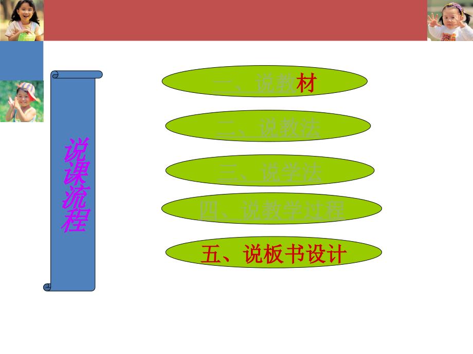小熊开店说课PPT课件.ppt_第2页
