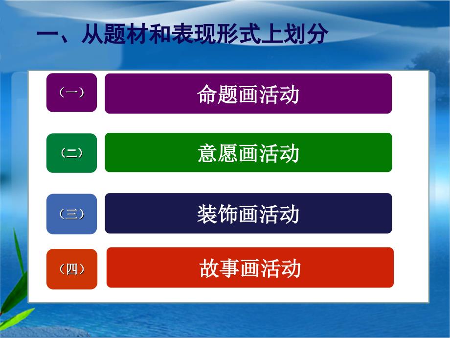 幼儿园绘画教学PPT课件.ppt_第2页