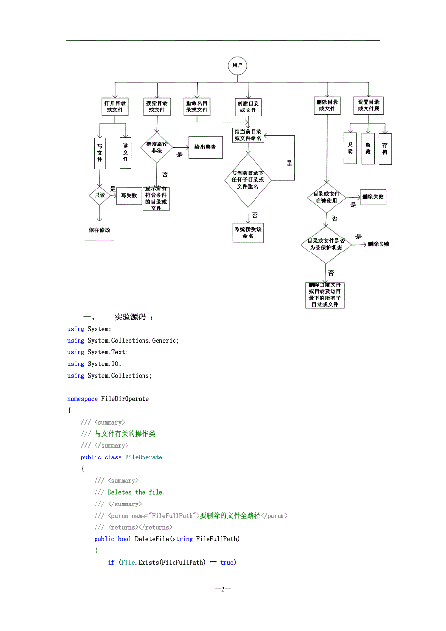 操作系统课程设计报告文件管理系统.doc_第3页