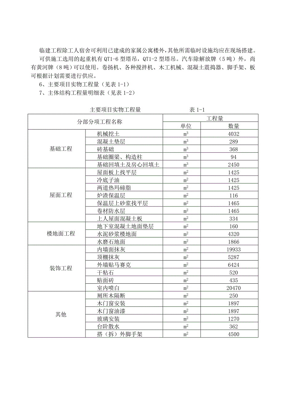 施工组织设计建筑工程施工组织课程设计任务书.docx_第3页