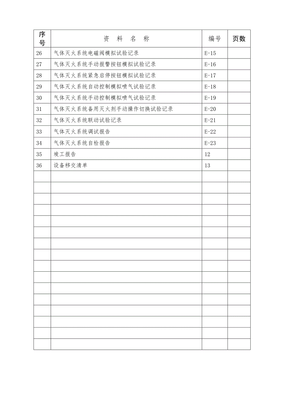 气体灭火系统消防资料.doc_第3页