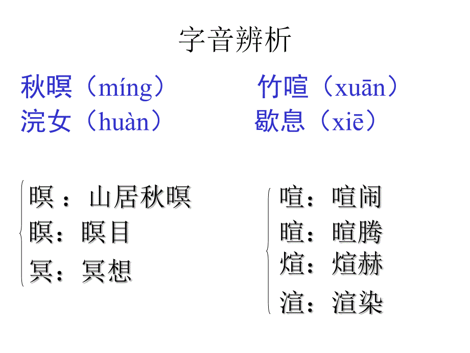 山居暝课件.ppt_第3页