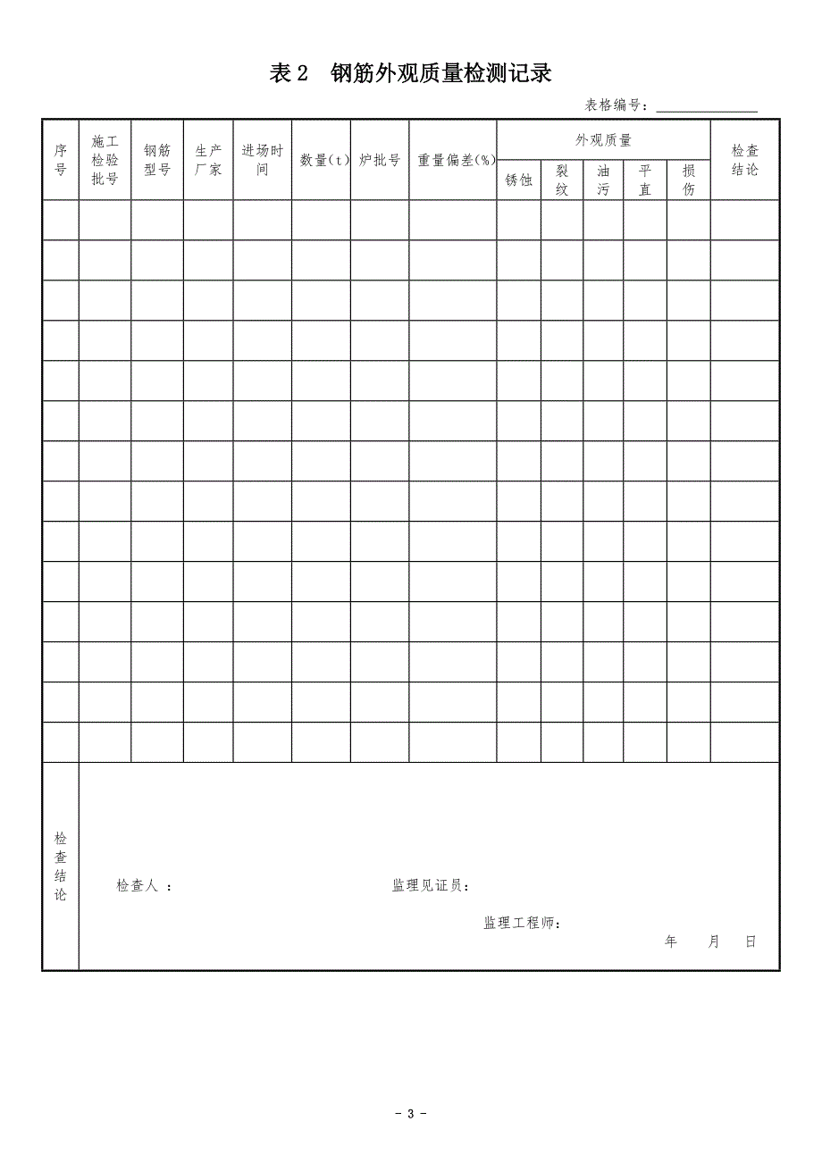 市政工程监理平行检验表格DOC36页.doc_第3页