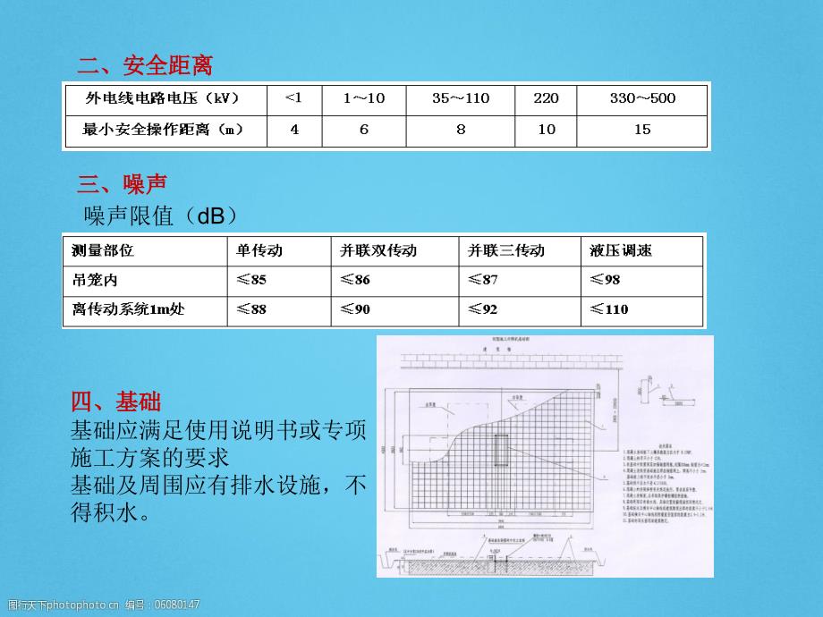 施工升降机检验标准化图集内容全面PPT.ppt_第3页
