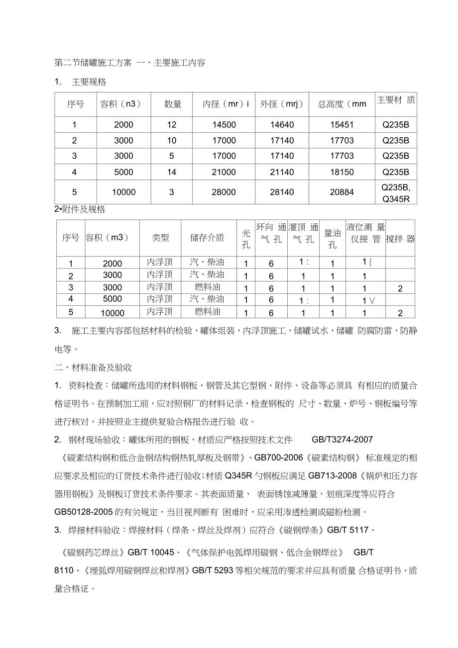 消防水罐施工方案完整版.doc_第1页