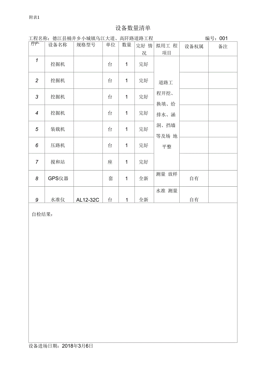 市政工程开工报审表及开工报告.docx_第3页