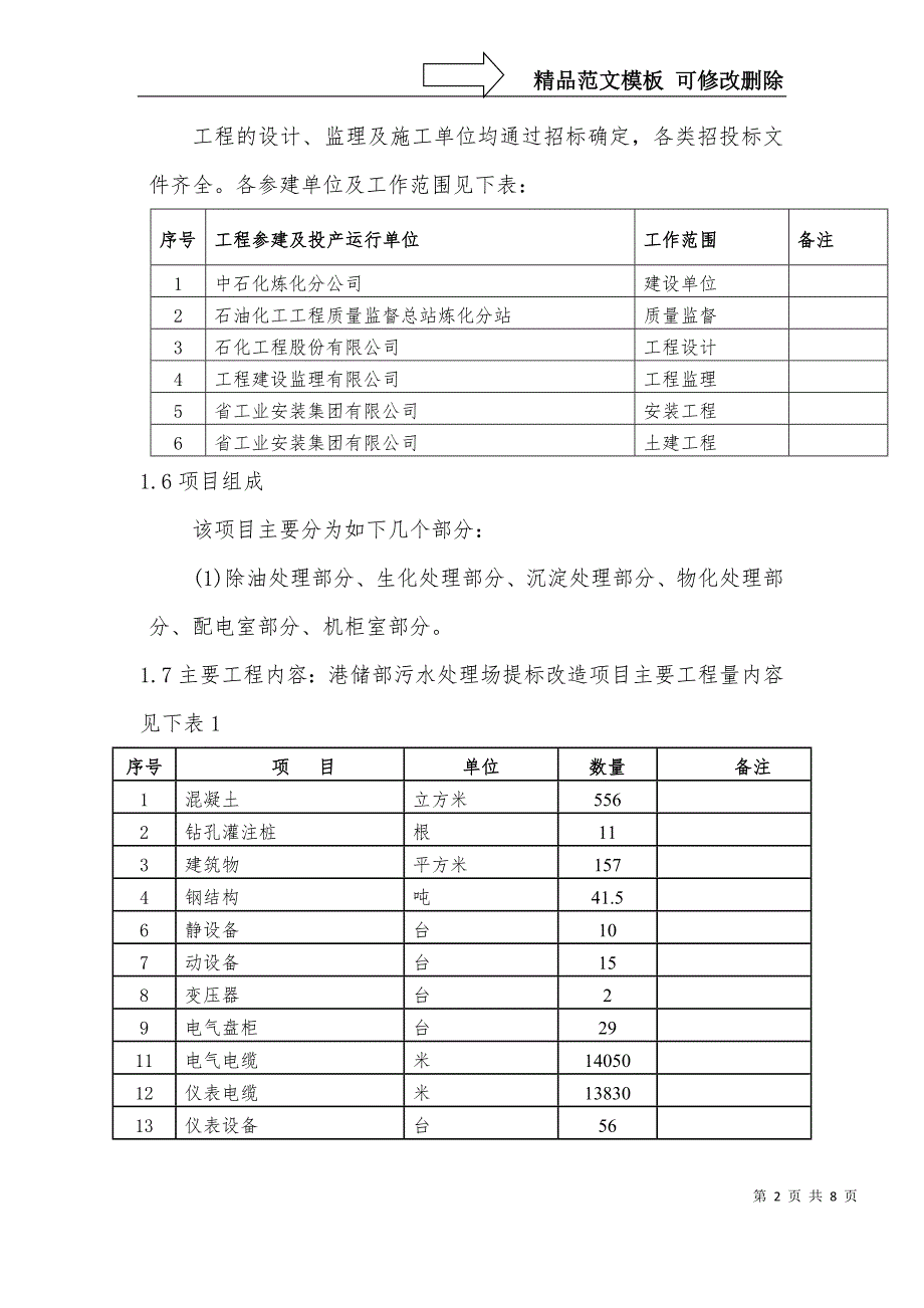 工程建设职业病危害防治总结报告监理.docx_第2页