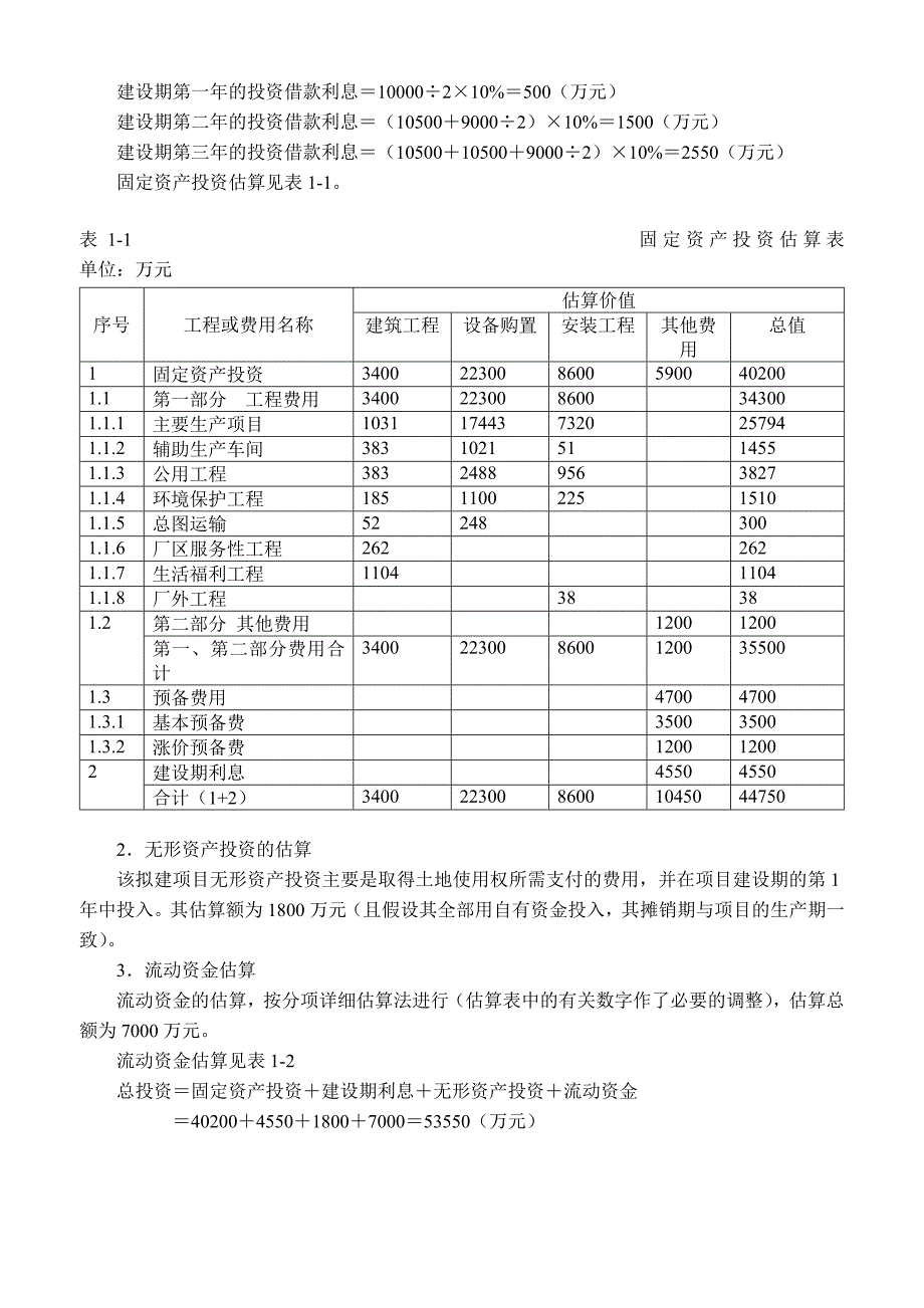 某拟建工业工程项目投资决策分析2.doc_第3页