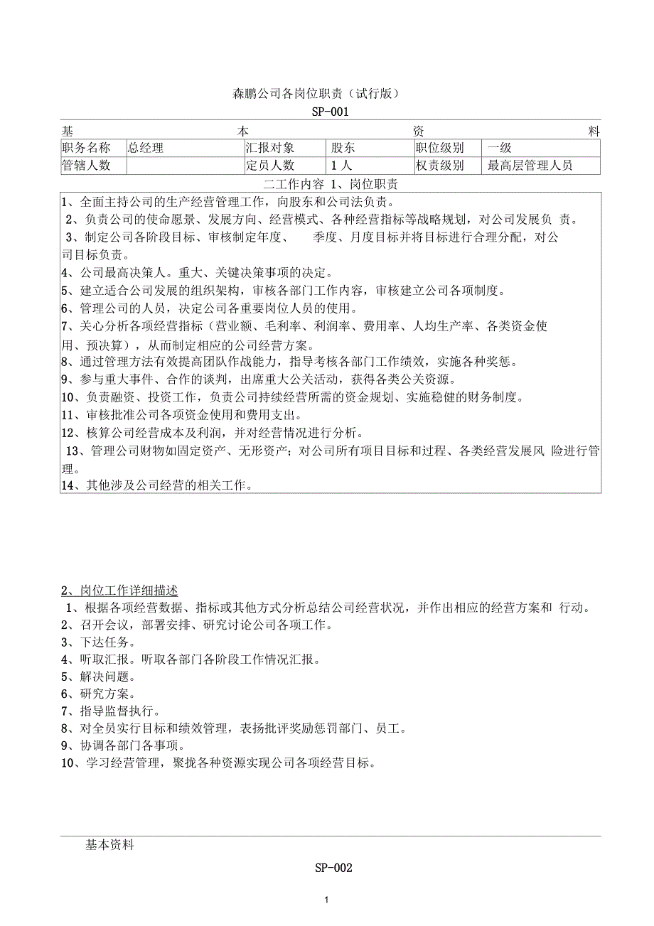 生产型企业各岗位职责标准.docx_第1页