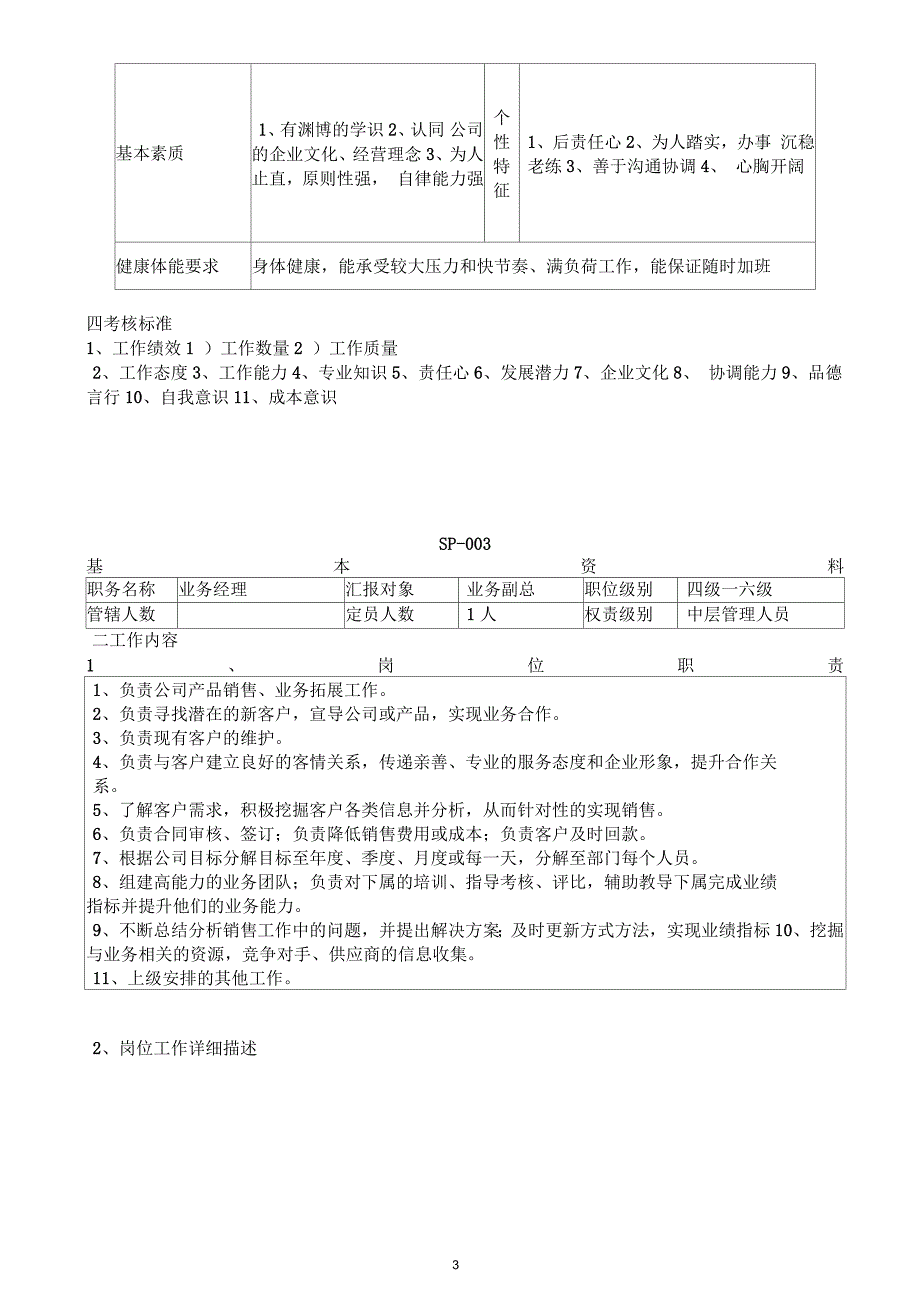 生产型企业各岗位职责标准.docx_第3页