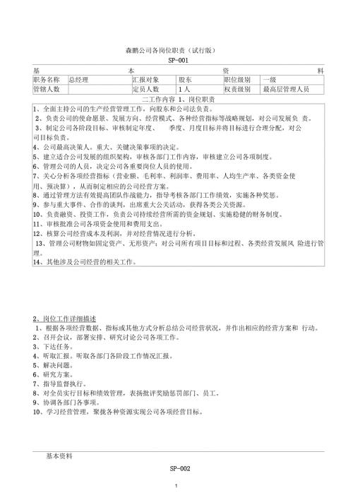 生产型企业各岗位职责标准.docx