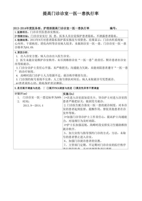 提高门诊一医一患执行率.doc
