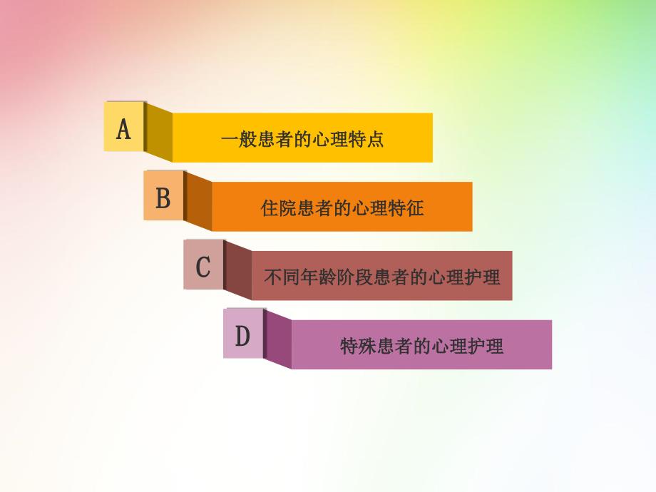 心理护理PPT课件.ppt_第3页