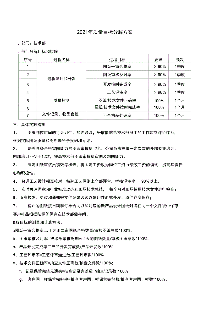 技术部部门度质量目标分解表正式版.doc_第2页